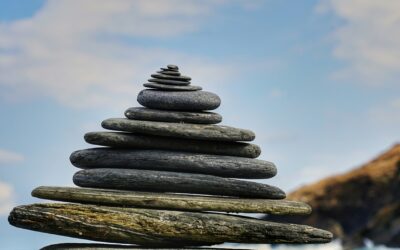 Weekly Financial Thought – March 13th – “Headline Noise vs. Long Term Fundamentals”