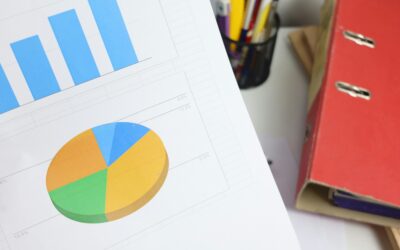 Navigating a Top-Heavy Market